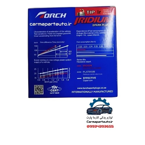 شمع موتور شاهین ایریدیوم